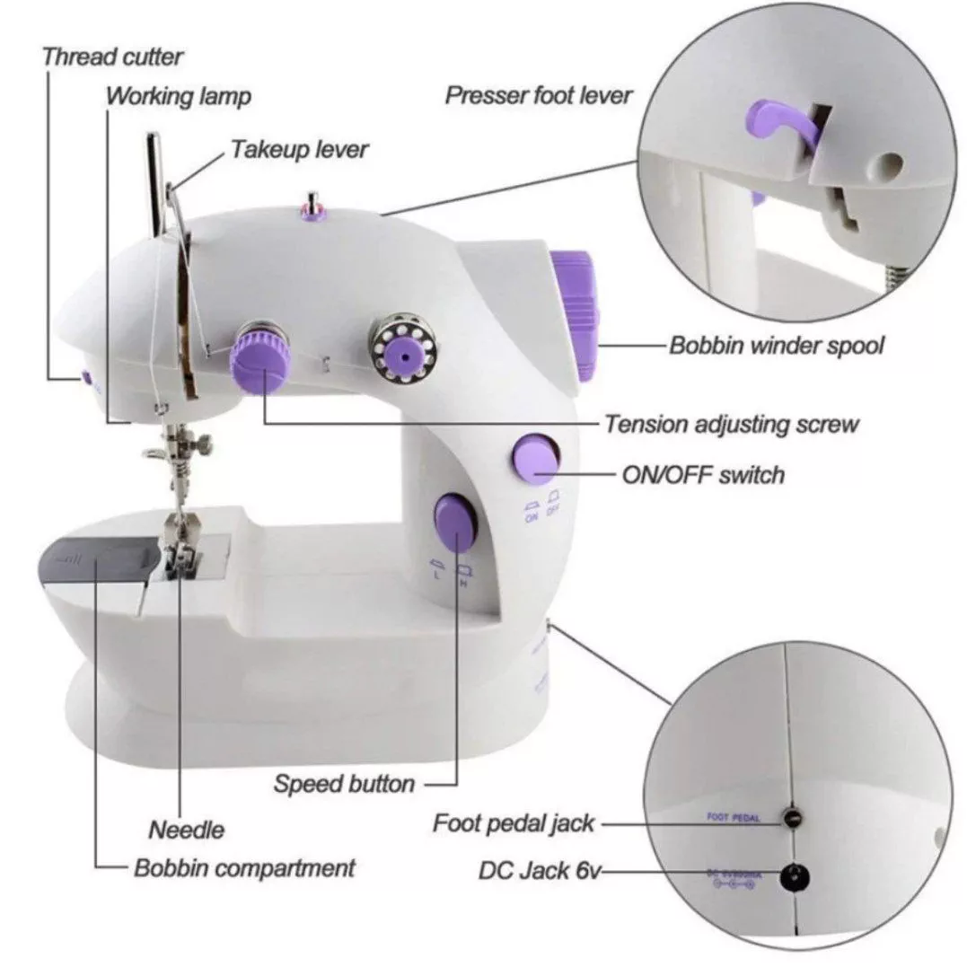'Mini Tikuv Mashinasi' rasmi