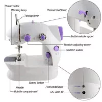 Mini Tikuv Mashinasi rasmi